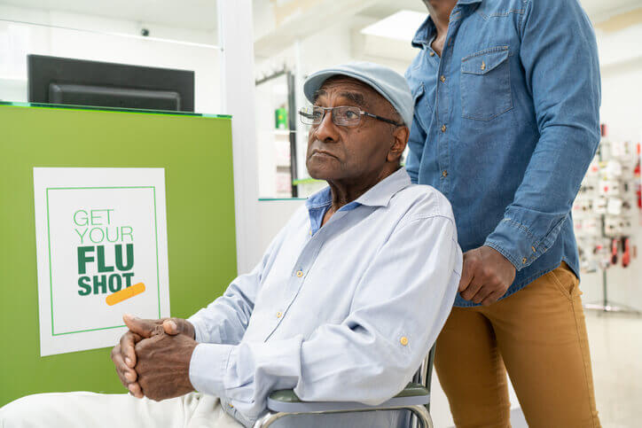 Flu shot immunization